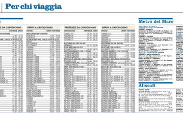 per chi viaggia…